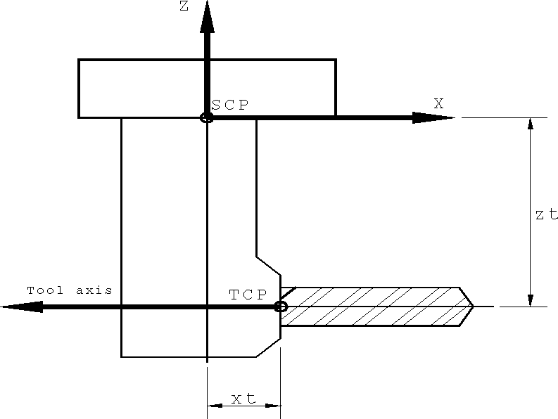 ../../_images/gener_toolno_1.png
