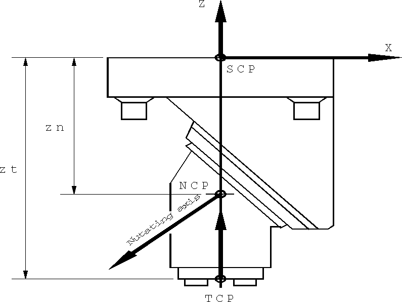 ../../_images/gener_toolno_2.png